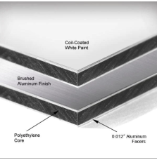Di-Bond Board (ACM) - Aluminium Composite for Professional Signage