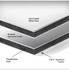 Di-Bond Board (ACM) - Aluminium Composite for Professional